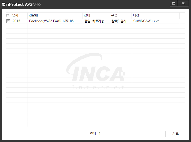 [그림 6] nProtect Anti-Virus/Spyware V4.0 진단 및 치료 화면