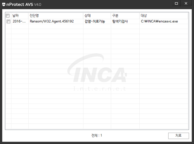 [그림 4] nProtect Anti-Virus/Spyware V4.0 진단 및 치료 화면