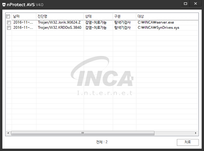 [그림 4] nProtect Anti-Virus/Spyware V4.0 진단 및 치료 화면