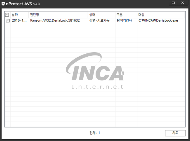 [그림 5] nProtect Anti-Virus/Spyware V4.0 진단 및 치료 화면