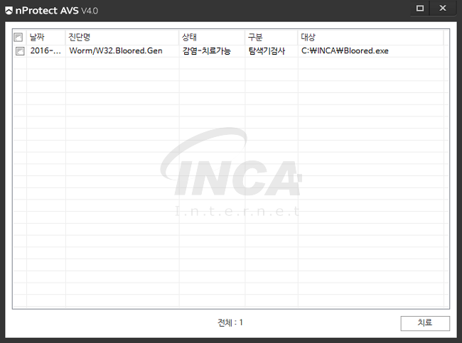 [그림 10] nProtect Anti-Virus/Spyware V4.0 진단 및 치료 화면
