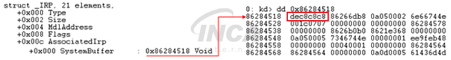 [그림 3] 은닉시킬 데이터 값 확인 (IRP->AssociatedIrp.SystemBuffer)