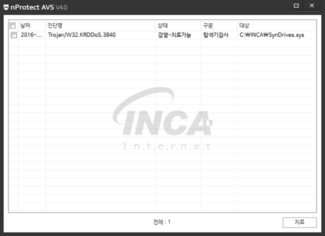 [그림 5] nProtect Anti-Virus/Spyware V4.0 진단 및 치료 화면