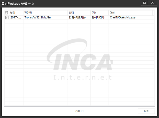 [그림 3] nProtect Anti-Virus/Spyware V4.0 진단 및 치료 화면
