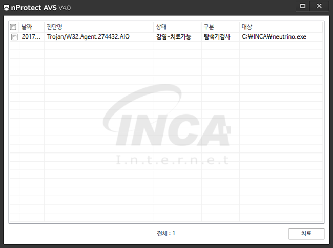 [그림 6] nProtect Anti-Virus/Spyware V4.0 진단 및 치료 화면