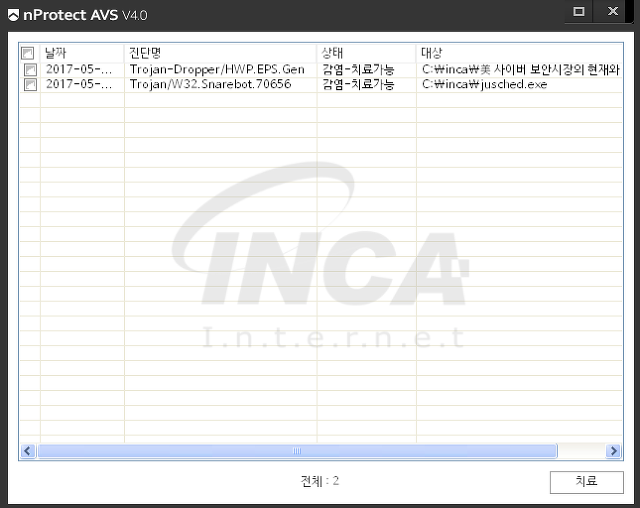 [그림 18] nProtect Anti-Virus/Spyware V4.0 진단 및 치료 화면