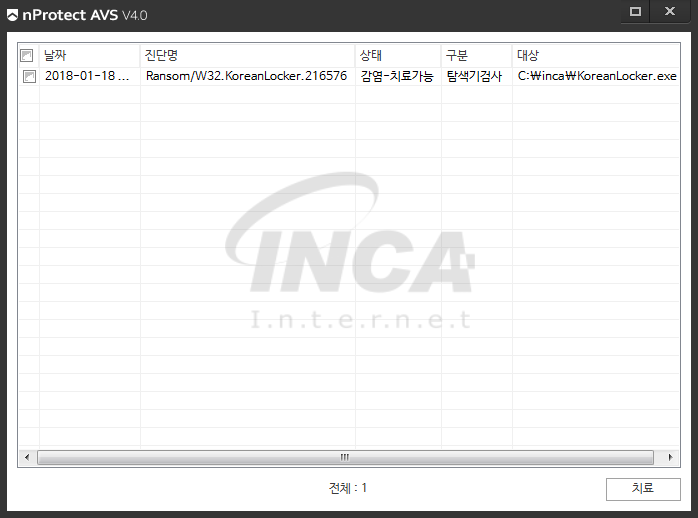 [그림 4] nProtect Anti-Virus/Spyware V4.0 진단 및 치료 화면