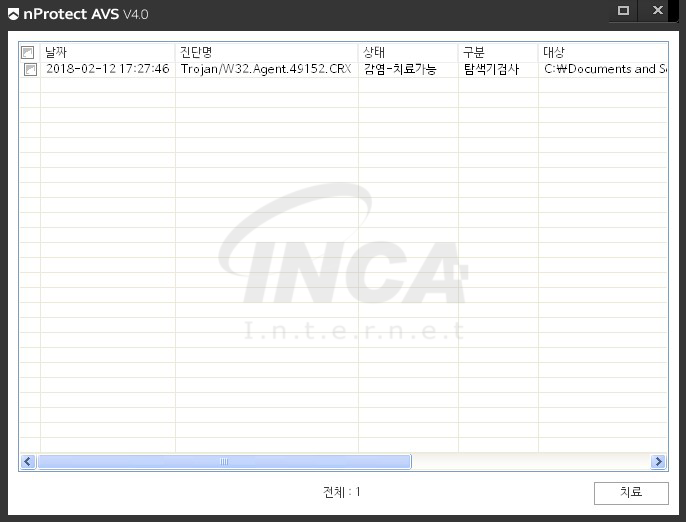 [그림 10] nProtect Anti-Virus/Spyware V4.0 진단 및 치료 화면
