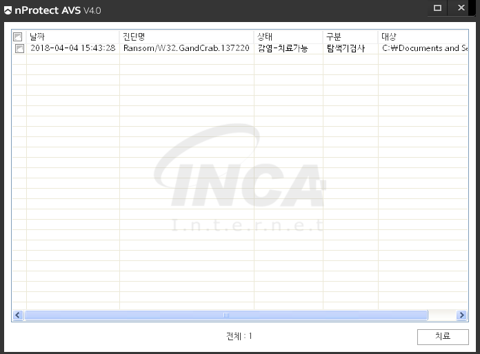 [그림 4] nProtect Anti-Virus/Spyware V4.0 진단 및 치료 화면