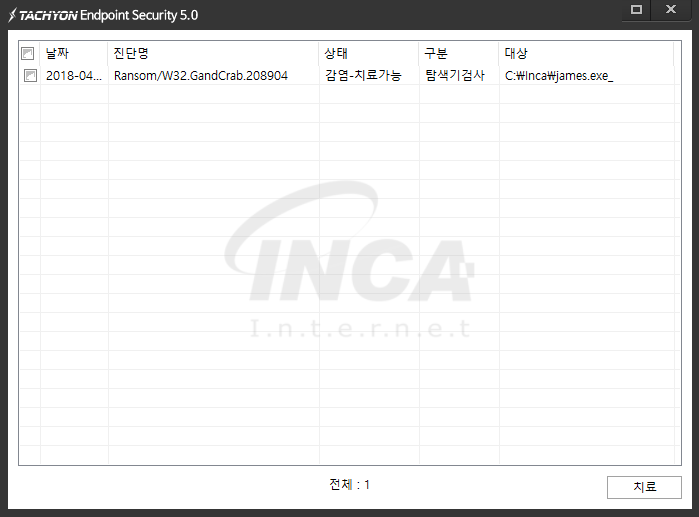 [그림 9] TACHYON Internet Security 5.0 진단 및 치료 화면