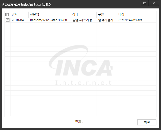 [그림6] TACHYON Internet Security 5.0 진단 및 치료 화면