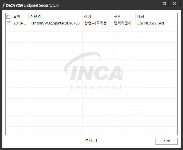 [그림 8] TACHYON Internet Security 5.0 진단 및 치료 화면