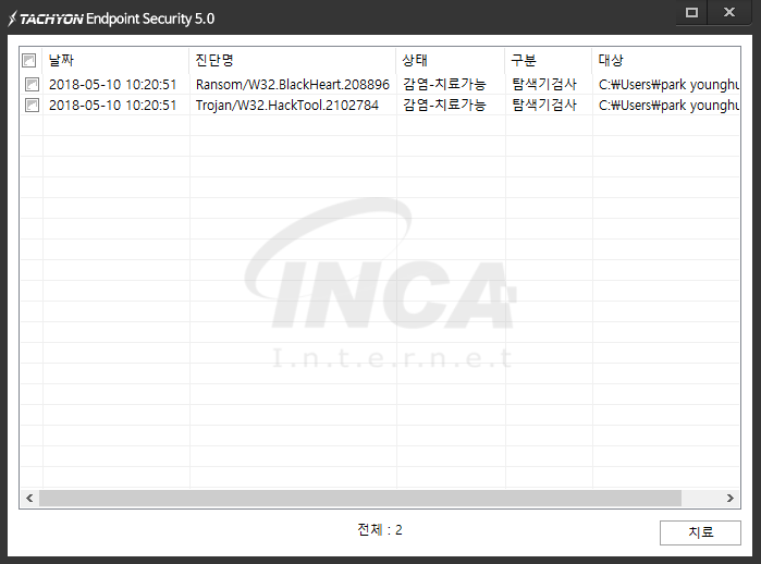[그림 7] TACHYON Internet Security 5.0 진단 및 치료 화면