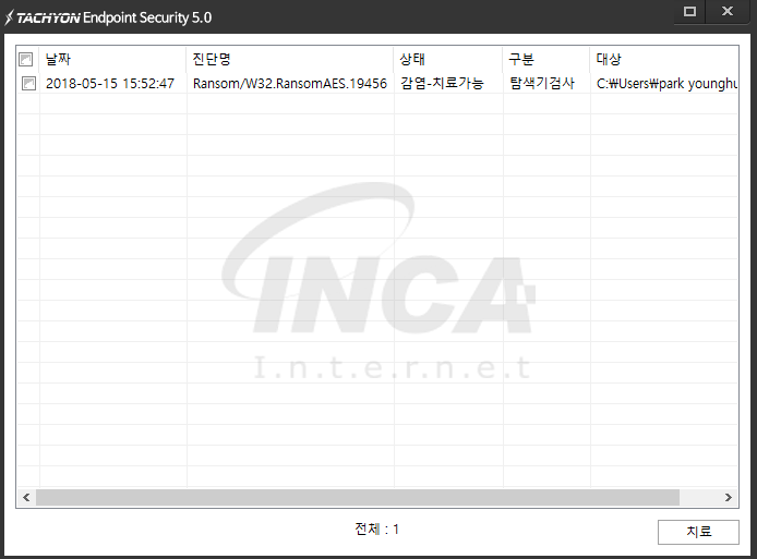 [그림 6] TACHYON Internet Security 5.0 진단 및 치료 화면