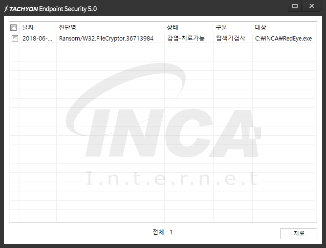 [그림 9] TACHYON Internet Security 5.0 진단 및 치료 화면