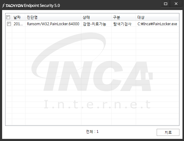 [그림 5] TACHYON Internet Security 5.0 진단 및 치료 화면