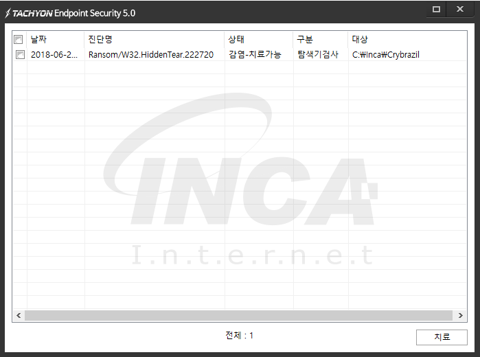 [그림 7 ] TACHYON Internet Security 5.0 진단 및 치료 화면