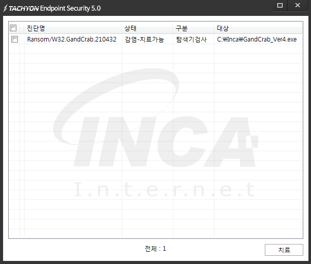 [그림 6] TACHYON Internet Security 5.0 진단 및 치료 화면