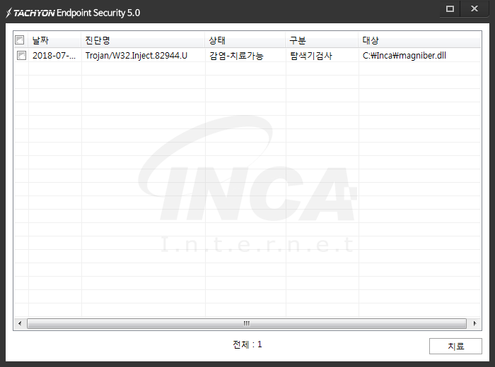 [그림 6] TACHYON Internet Security 5.0 진단 및 치료 화면