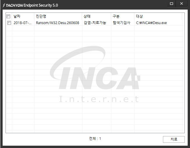 [그림 6] TACHYON Internet Security 5.0 진단 및 치료 화면
