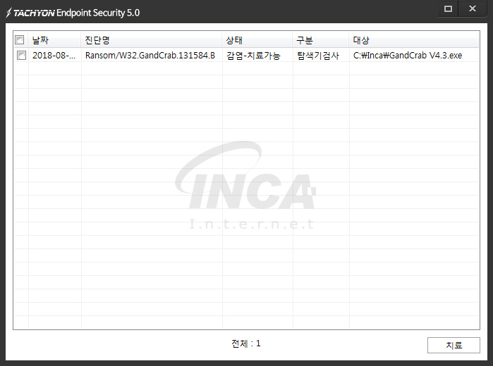 [그림 8] TACHYON Internet Security 5.0 진단 및 치료 화면