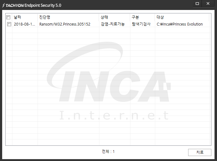 [그림 8] TACHYON Internet Security 5.0 진단 및 치료 화면