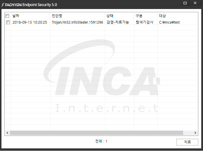 [그림 8] TACHYON Internet Security 5.0 진단 및 치료 화면
