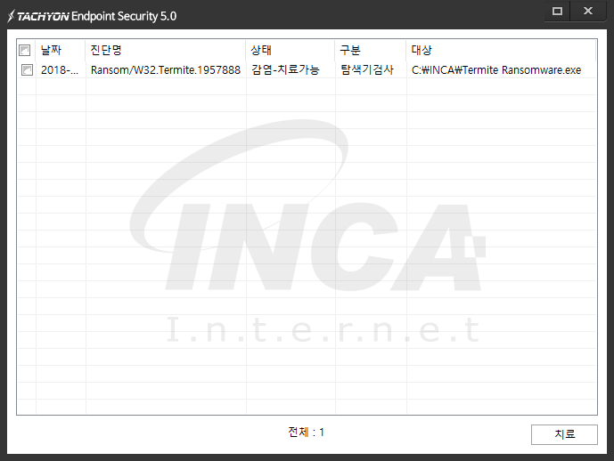 [그림 7] TACHYON Internet Security 5.0 진단 및 치료 화면