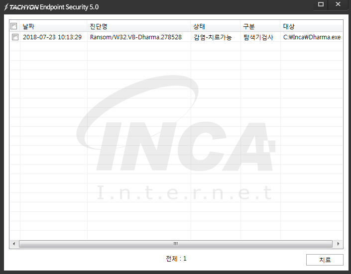 [그림 6] TACHYON Internet Security 5.0 진단 및 치료 화면