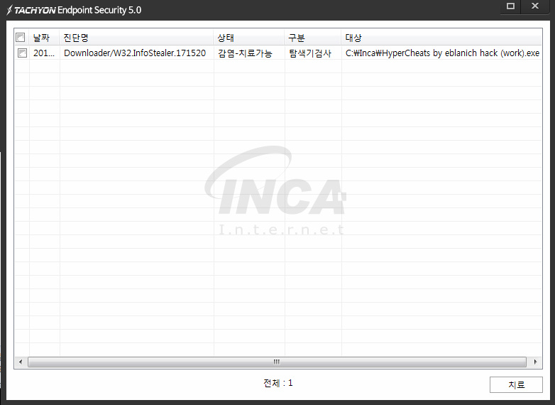 [그림 3] TACHYON Internet Security 5.0 진단 및 치료 화면