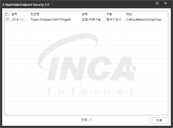 [그림 8] TACHYON Internet Security 5.0 진단 및 치료 화면