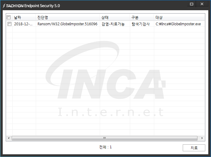 [그림 7] TACHYON Internet Security 5.0 진단 및 치료 화면