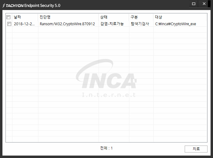 [그림 6] TACHYON Internet Security 5.0 진단 및 치료 화면