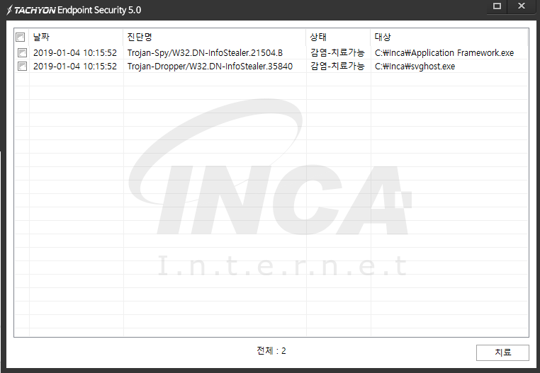 [그림 3] TACHYON Internet Security 5.0 진단 및 치료 화면