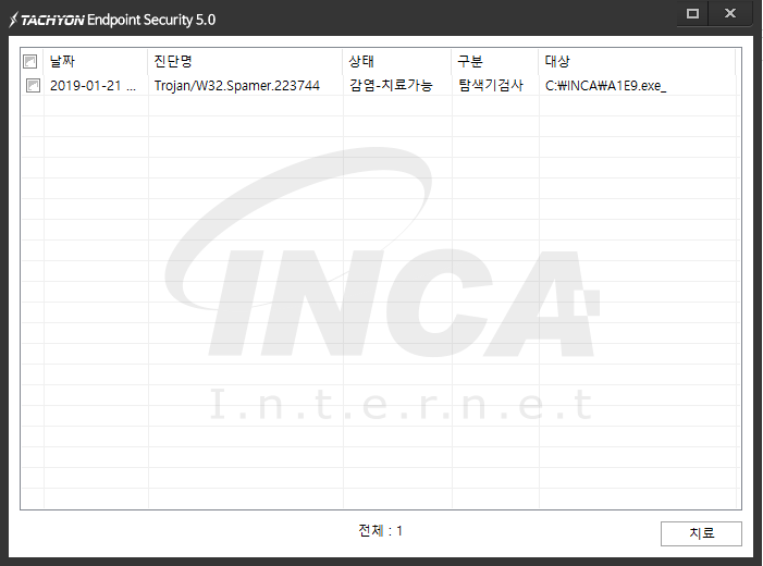 [그림 8] TACHYON Internet Security 5.0 진단 및 치료 화면