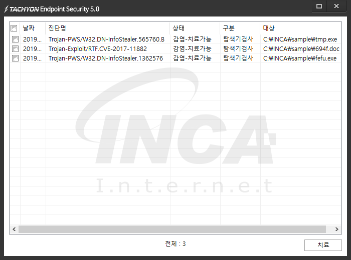 [그림 13] TACHYON Internet Security 5.0 진단 및 치료