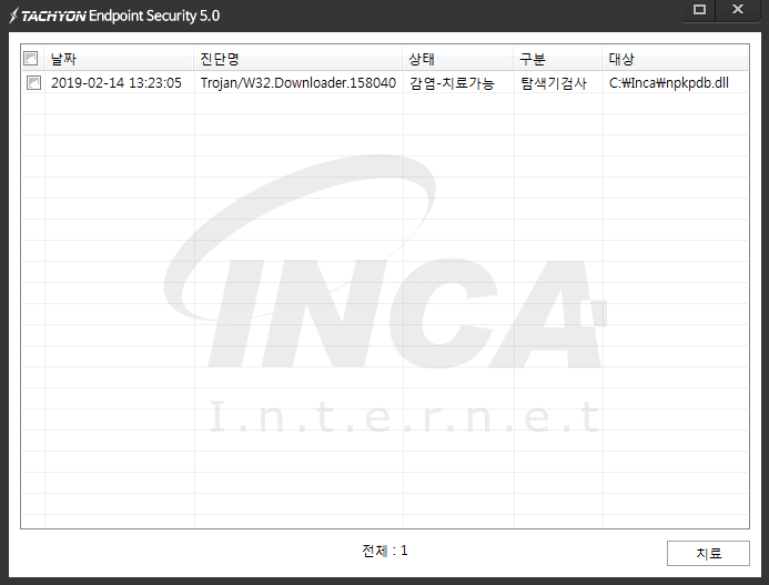 [그림 5] TACHYON Internet Security 5.0 진단 및 치료 화면
