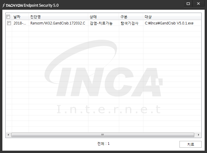 [그림 10] TACHYON Internet Security 5.0 진단 및 치료 화면
