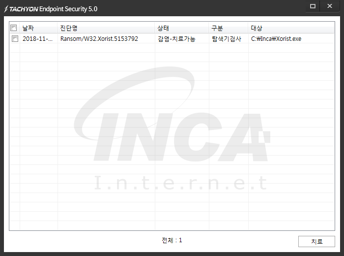 [그림 13] TACHYON Internet Security 5.0 진단 및 치료 화면