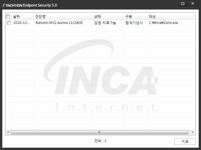 [그림 9] TACHYON Internet Security 5.0 진단 및 치료 화면