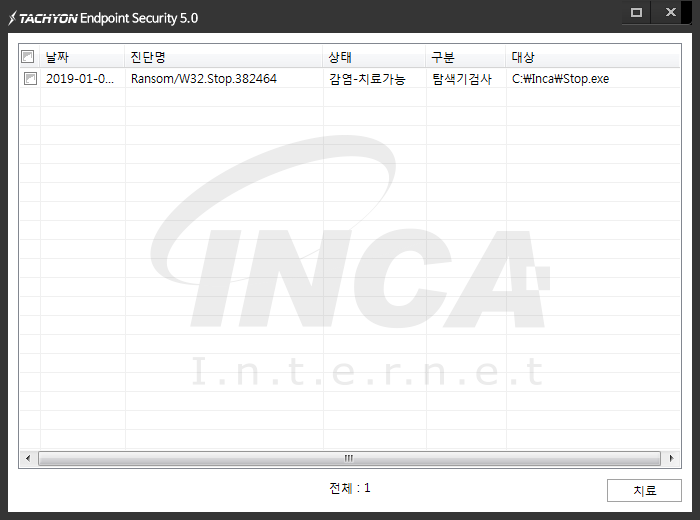 [그림 12] TACHYON Internet Security 5.0 진단 및 치료 화면