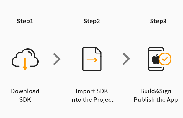 iOS AppGuard 적용방법